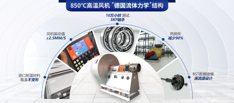 離心風機怎么選擇——噪音小，待機時間長【佰斯拓】